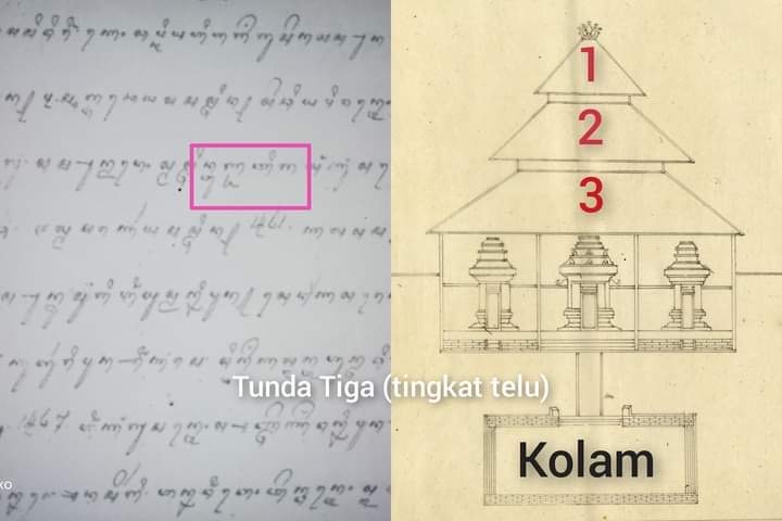 Naskah lama dan skestsa kuno Masjid Sunan Dalem (Foto : Chofifah/www.gresiksatu.com)